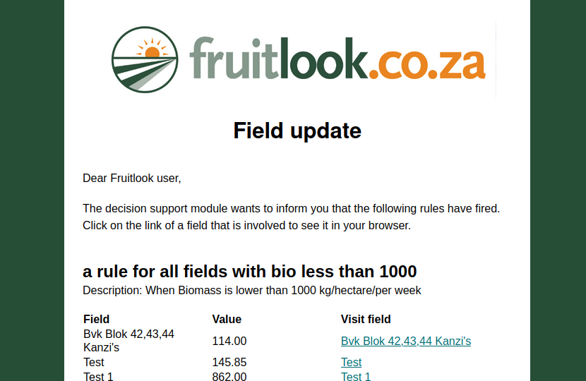 Decision support email